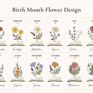 May include: A Birth Month Flower Design chart featuring twelve rectangular panels, each displaying a month name, a small heart, a line-drawn open book, a colorful botanical illustration of a flower, and a handwritten name in cursive script.