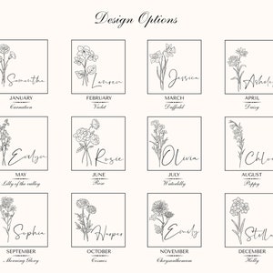May include: A chart with 12 floral designs, each representing a month of the year. Each design includes a flower, the month's name, and the flower's common name. For example, January is represented by a carnation, February by a violet, and March by a daffodil.