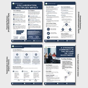 One Pager Nonprofit Canva Templates, Editable Impact Report, Corporate One Page Template, Infographics For Non Profit, Canva Template
