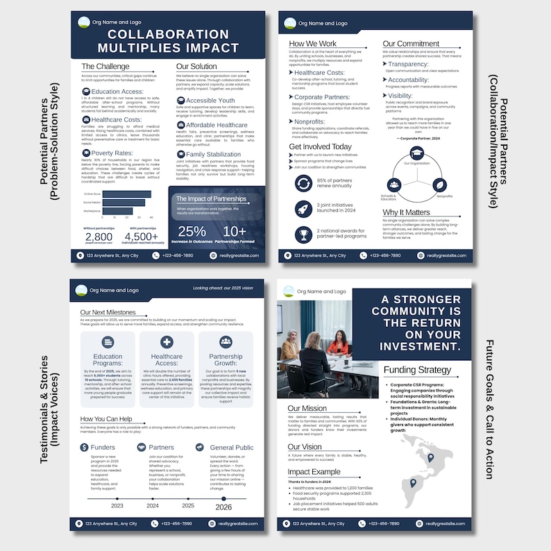 One Pager Nonprofit Canva Templates, Editable Impact Report, Corporate One Page Template, Infographics For Non Profit, Canva Template