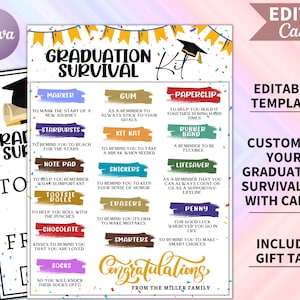 EDITABLE Graduation Survival Kit, After Graduation Survival Kit, Graduate Gift Idea, Printable Survival Kit, Graduation Party Favors, Canva