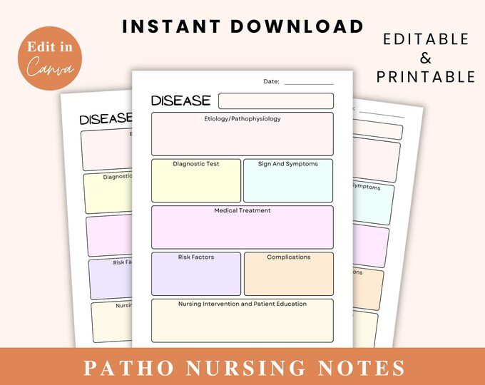 Pathophysiology Concept Map Templates | Note-taking Templates - Etsy Canada