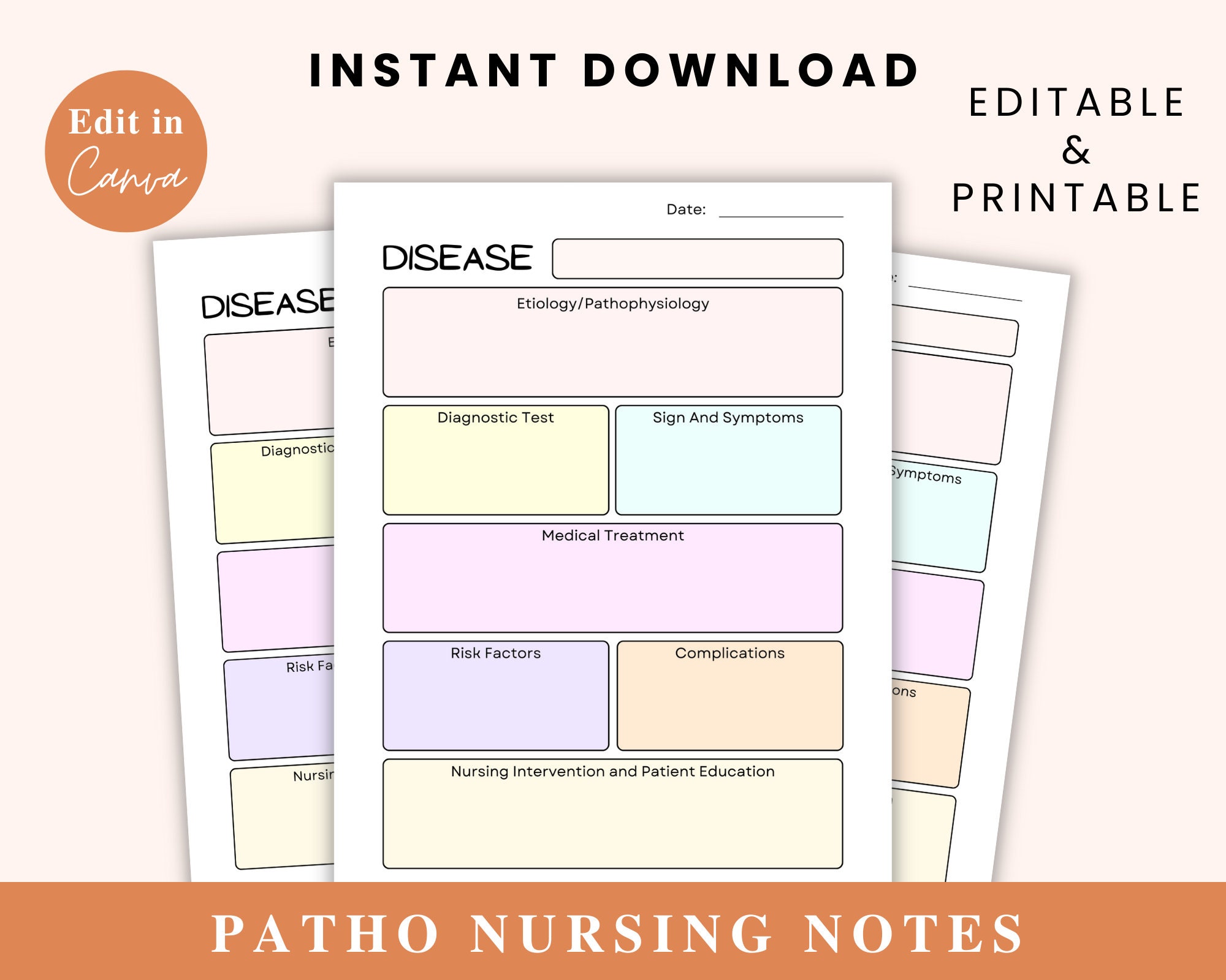 Pathophysiology Nursing Guide: Concept Map Template (canva Editable ...