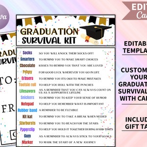 EDITABLE Graduation Survival Kit, After Graduation Survival Kit, Graduate Gift Idea, Printable Survival Kit, Graduation Party Favors, Canva