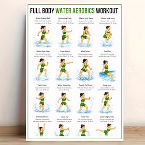 May include: A white poster titled Full Body Water Aerobics Workout featuring sixteen illustrations of a person in green athletic wear performing various exercises in water, including water power walk, resistance knee, and overhead press.