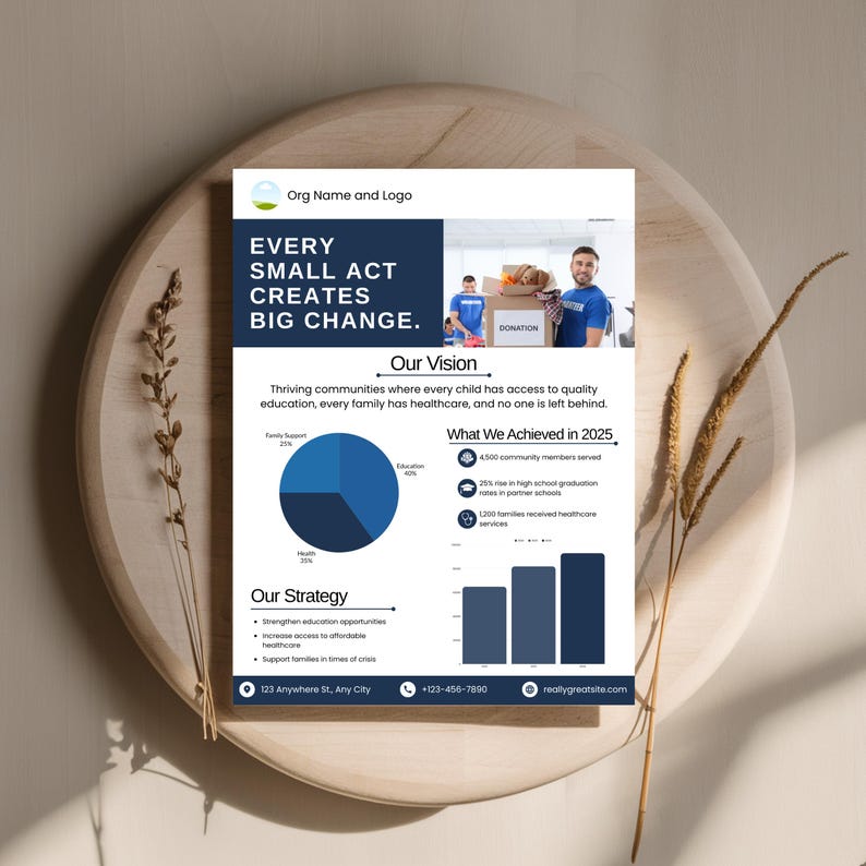 One Pager Nonprofit Canva Templates, Editable Impact Report, Corporate One Page Template, Infographics For Non Profit, Canva Template