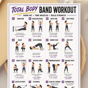 May include: A workout guide titled "TOTAL BODY BAND WORKOUT" with illustrations of exercises. The guide includes exercises like band rows, shoulder presses, bicep curls, chest presses, squats, glute bridges, donkey kicks, and side steps.