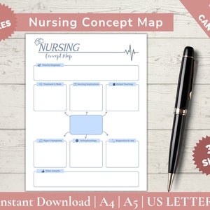Modèle de carte conceptuelle en soins infirmiers : chirurgien médical, étudiant infirmier autorisé (PDF)