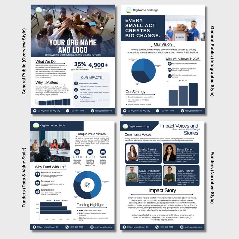 One Pager Nonprofit Canva Templates, Editable Impact Report, Corporate One Page Template, Infographics For Non Profit, Canva Template