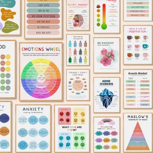 Mental Health Bundle, 80+ Wall Art Prints for Therapy Office Decor, Psychology Posters, Counselor Office Wall Art Psychological Quote Poster