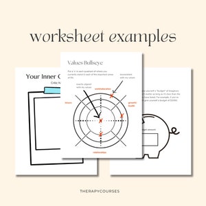 May include: A worksheet with three sections. The first section is titled "Your Inner Critic" and has a blank space for writing. The second section is titled "Values Bullseye" and has a target with four quadrants labeled "leisure", "work/education", "relationships", and "growth/health". The third section is titled "Budget" and has a piggy bank with a blank space for writing.