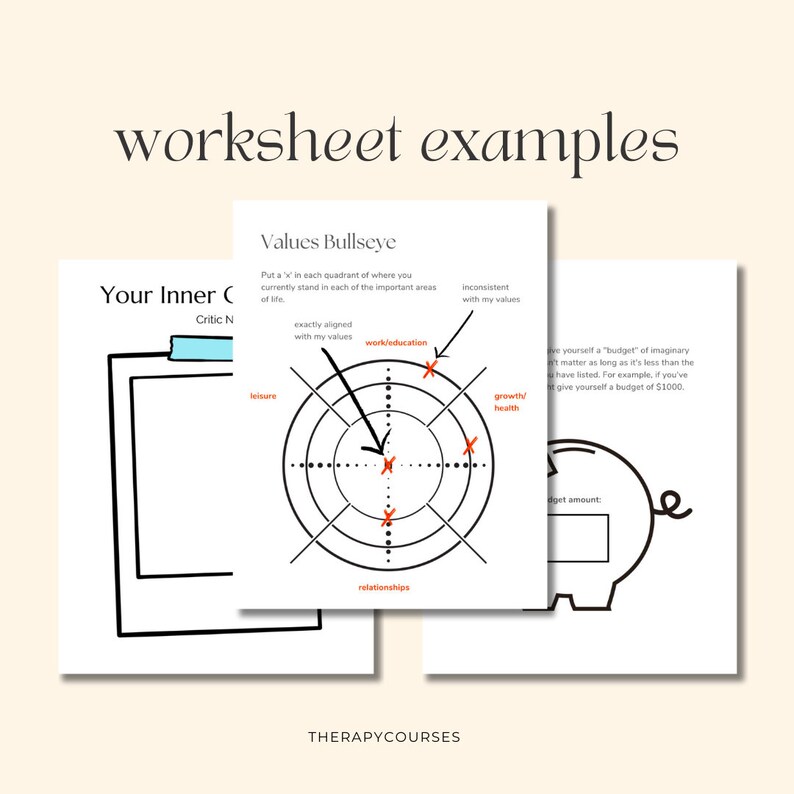 May include: A worksheet with three sections. The first section is titled "Your Inner Critic" and has a blank space for writing. The second section is titled "Values Bullseye" and has a target with four quadrants labeled "leisure", "work/education", "relationships", and "growth/health". The third section is titled "Budget" and has a piggy bank with a blank space for writing.