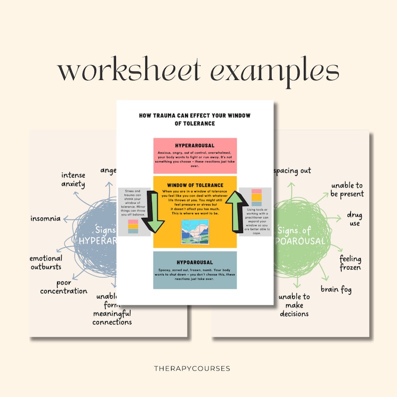 May include: Three worksheets titled "worksheet examples" with information on trauma and tolerance. The worksheets include text and diagrams explaining hyperarousal, the window of tolerance, and hypoarousal. The bottom of the image has the text "THERAPYCOURSES".