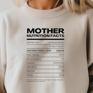 Feiten over moedervoeding, moedershirtontwerp, Moederdagcadeau, moederdagcadeau, Cool moederlevenscadeau, moedershirt, png Digitale download