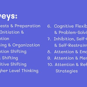 May include: A blue graphic lists ten survey topics in white text. The title "Surveys:" is at the top. Topics include interests, attention, planning, cognitive shifting, flexibility, emotions, and refocusing strategies.