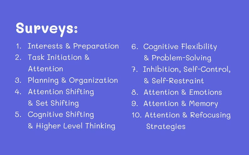 May include: A blue graphic lists ten survey topics in white text. The title "Surveys:" is at the top. Topics include interests, attention, planning, cognitive shifting, flexibility, emotions, and refocusing strategies.