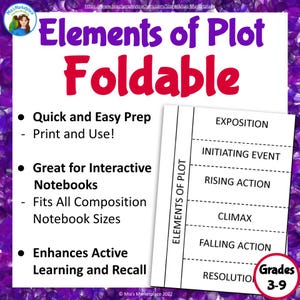 Puede incluir: Un folleto educativo morado y blanco titulado "Elementos de la trama" con un diagrama de los elementos de la trama. El folleto está diseñado para los grados 3-9 e incluye texto como "Preparación rápida y fácil" y "Ideal para cuadernos interactivos".