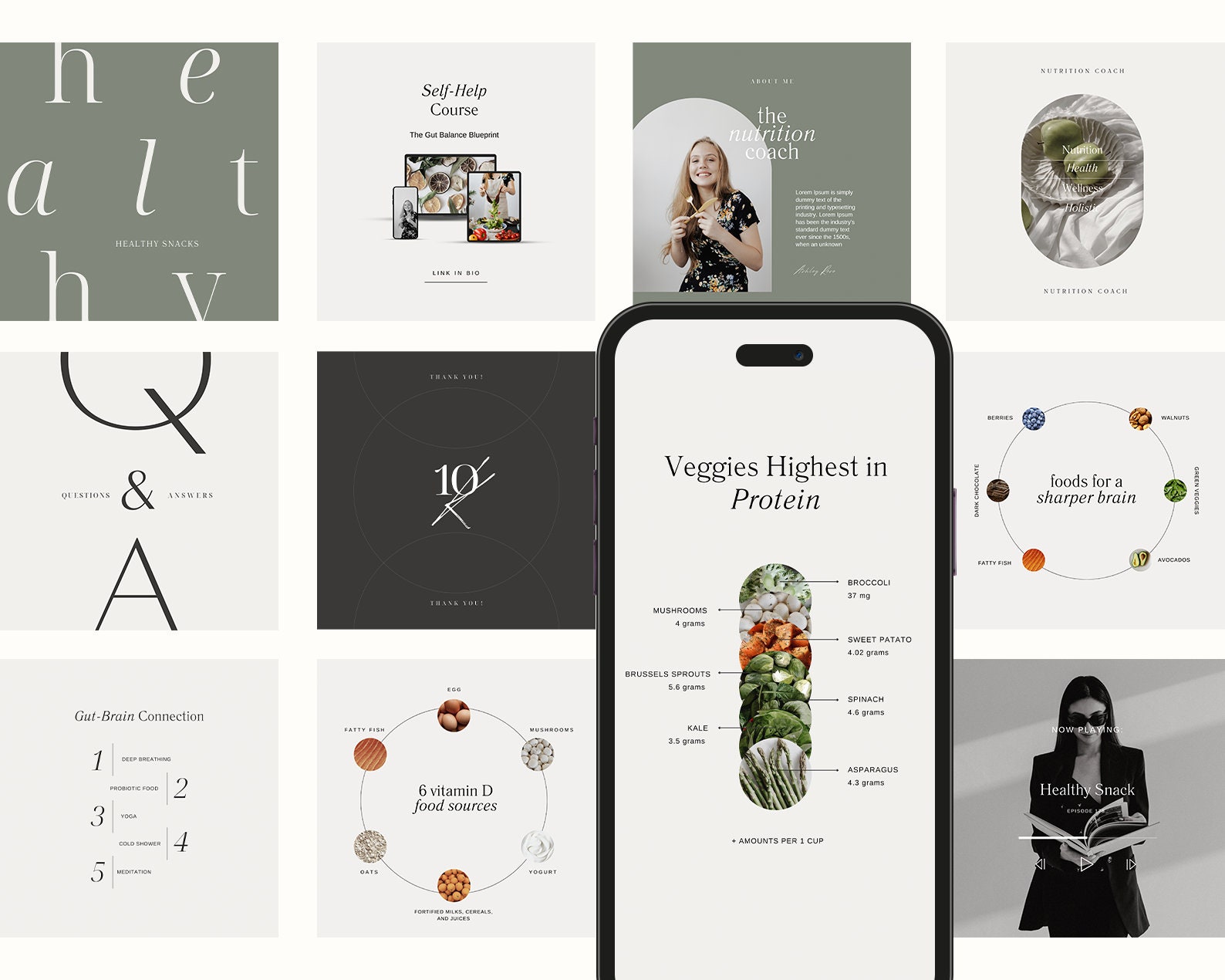 Nutrition Coach Instagram Template | Canva Instagram Post | Health ...