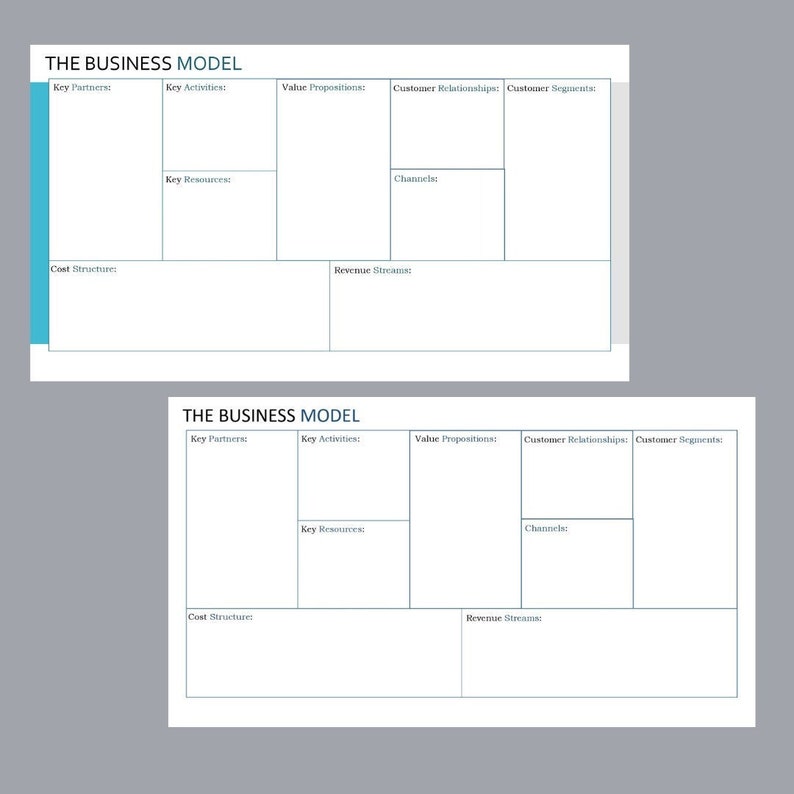 Business Model Canvas, Printable Business Plan Model for Start-ups and ...