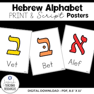 Alef-Bet-posters met Hebreeuws alfabet: print, schrift en schrift