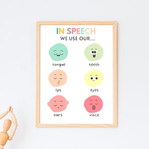Speech Therapy Poster Printable, SLP Printable, Speech Therapy Wall Art, Speech Therapy Wall Decor, SLP Poster Print, PDF