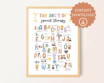 SLP Posters ABCs of Speech Therapy Print: Educational Alphabet Art, Vibrant Colors (Digital Download, Multiple Size Options)