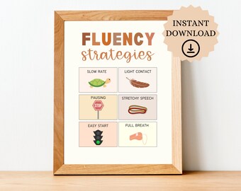 Può includere: Un poster stampabile con il titolo "Strategie di fluidità" e sei strategie illustrate per migliorare la fluidità: Ritmo lento (tartaruga), Contatto leggero (piuma), Pausa (cartello di stop), Parola elastica (hot dog), Partenza facile (semaforo) e Respiro completo (polmoni).