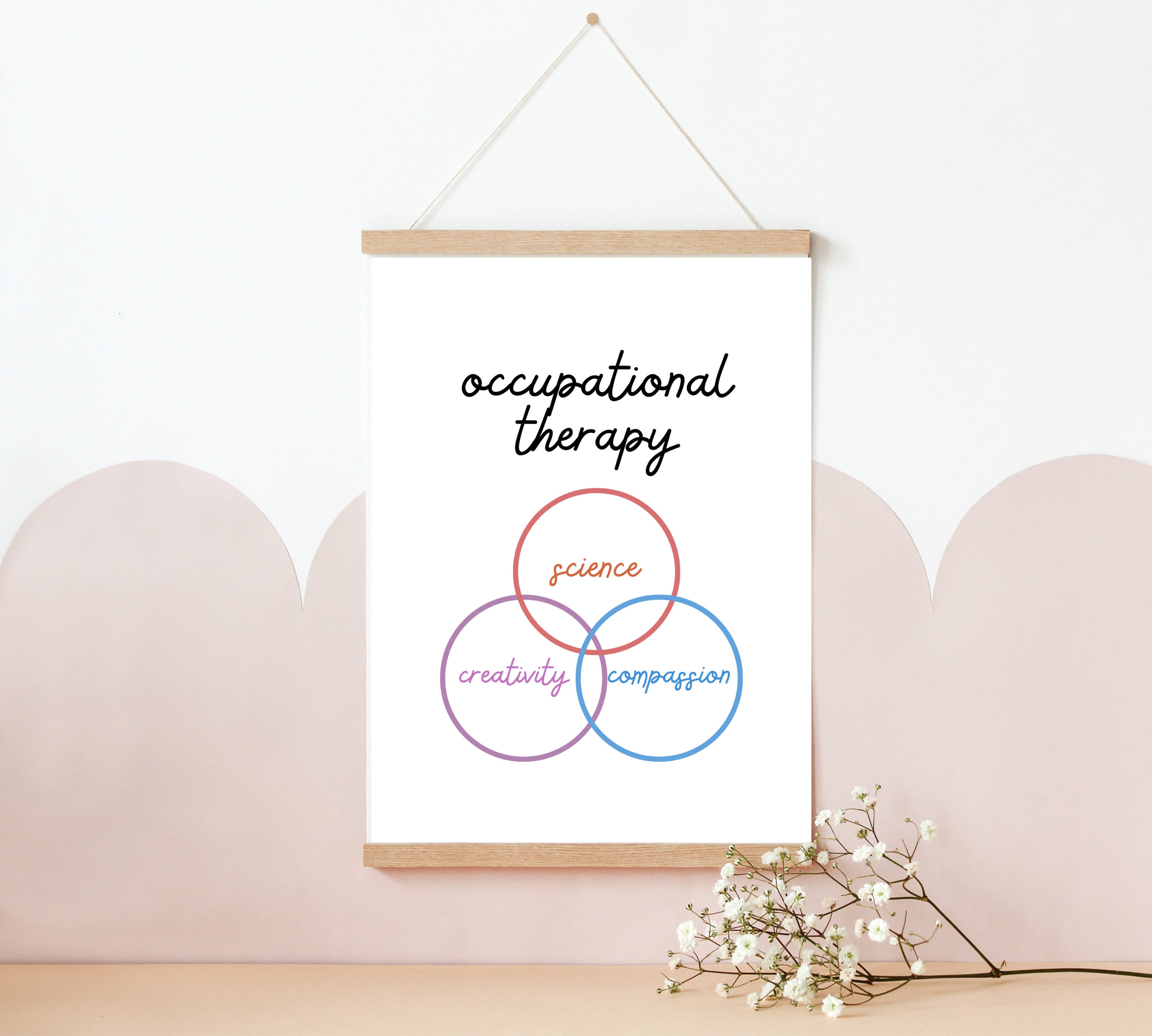 20 Ergotherapie Poster Office Decor OT School Therapeut Wall Art Bulletin Gift Room Board Printable - België