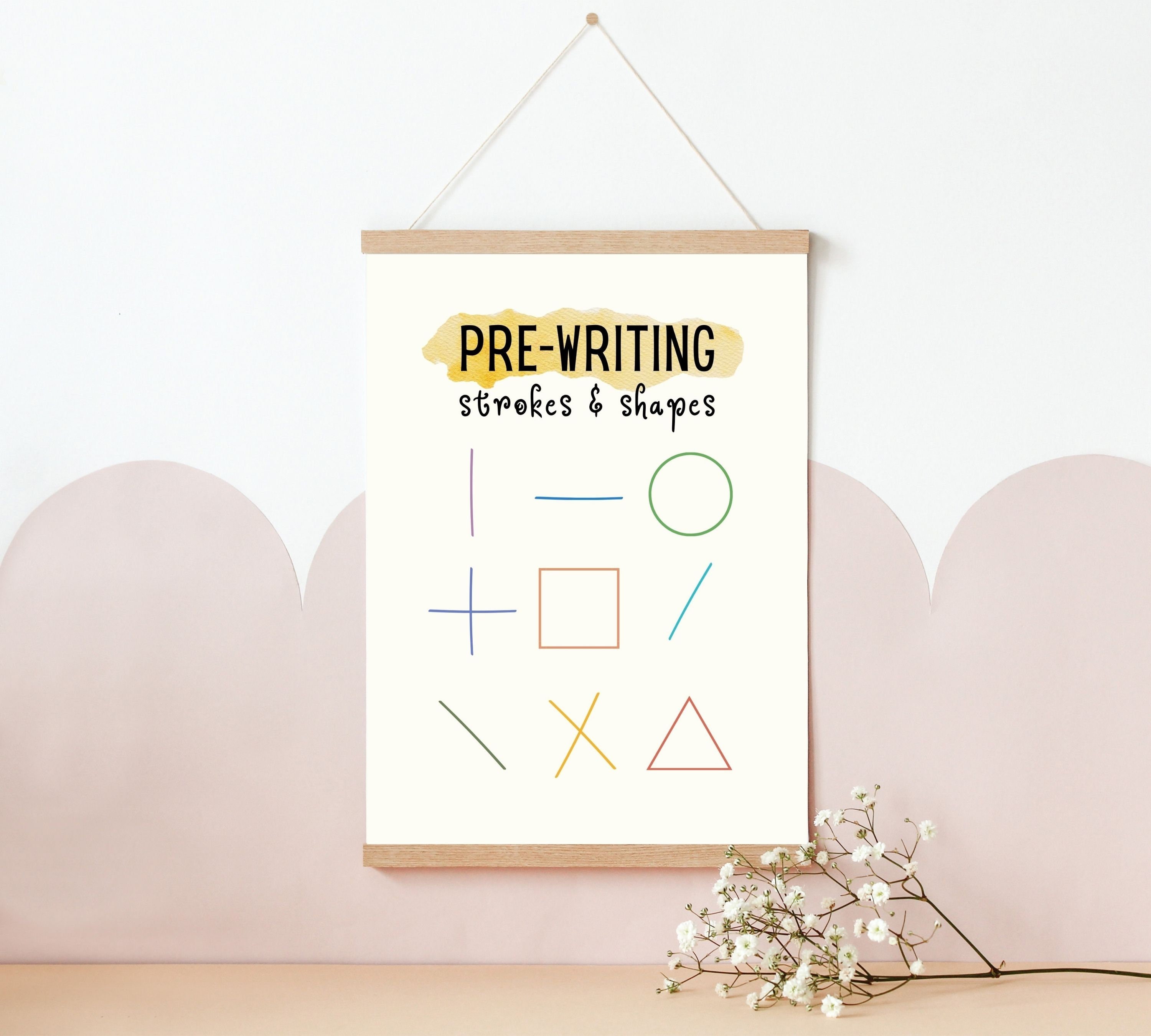 Ergotherapie posters, set van 15, ergotherapie bundel, OT posters, ergotherapie kamer decor, digitale OT prints - België