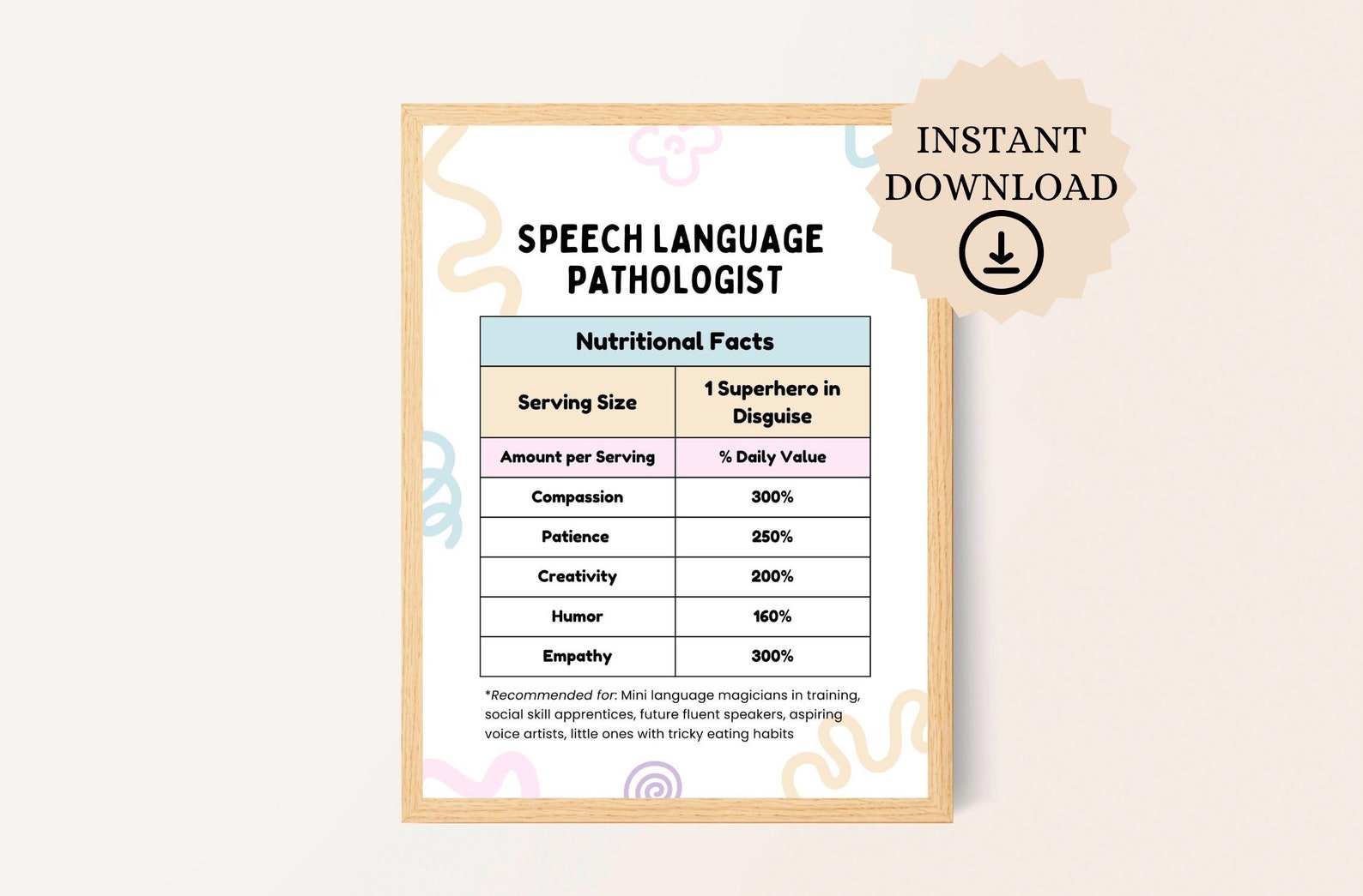 SLP Nutritional Facts Label, Funny Speech Pathologist Poster, Printable ...