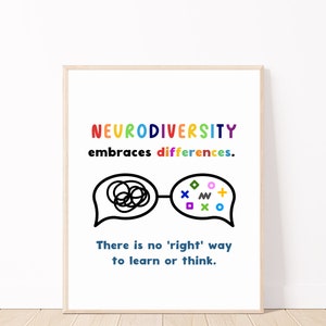 Neurodiversity Poster, We All Think Differently Poster, Therapy Office Wall Art, Neurodiversity Digital Print, Counselor Room Decor