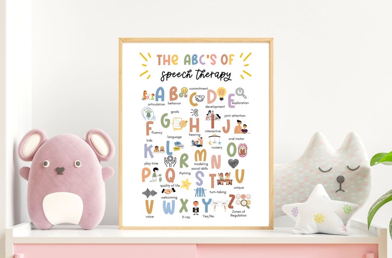 Abcs of speech therapy speech therapy poster school slp etsy