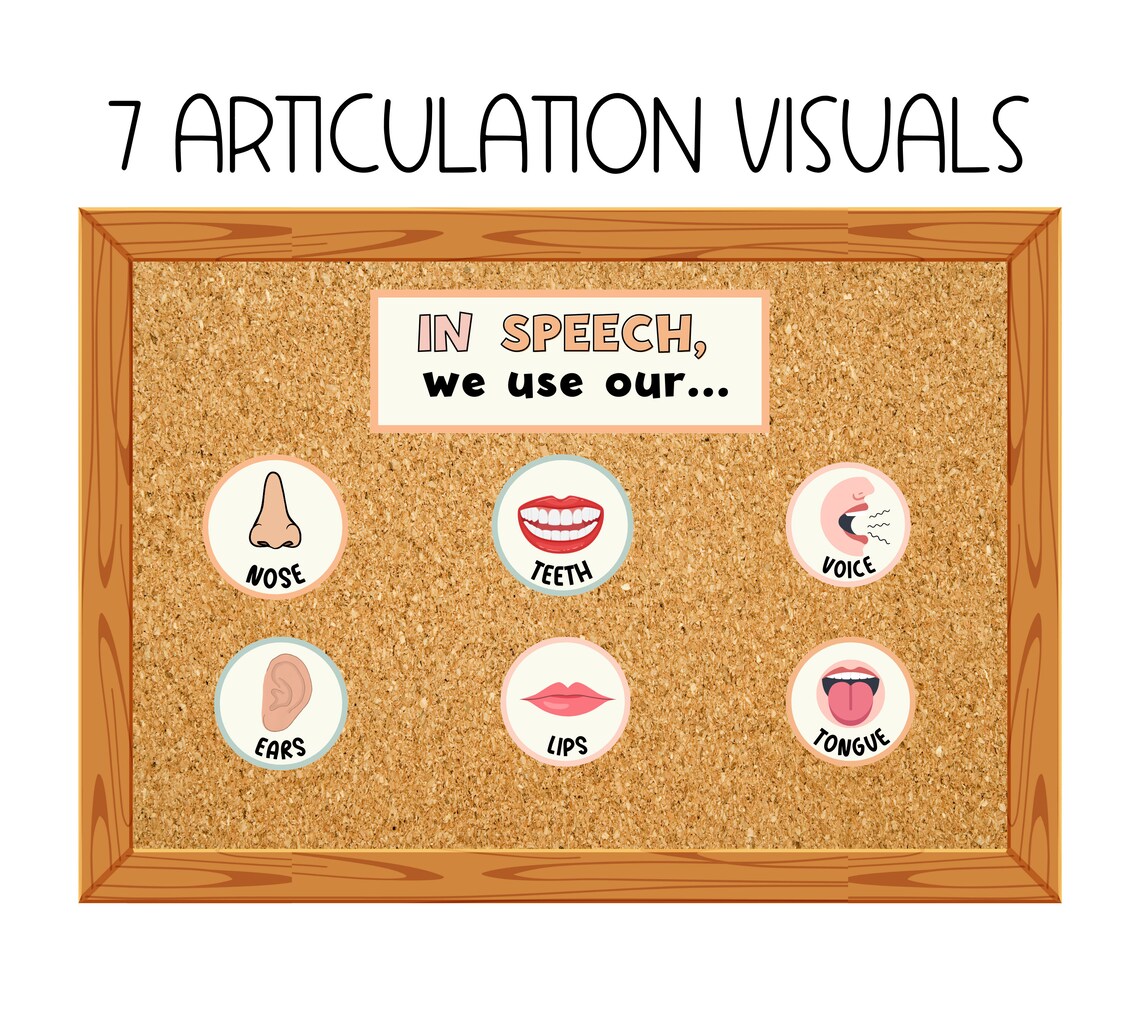Speech Articulation Visuals - Speech Therapy Posters - Colorful Wall ...