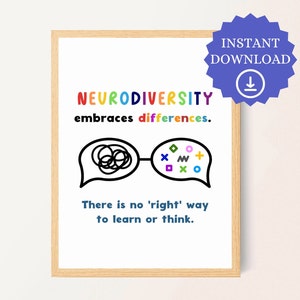 Neurodiversity Poster, We All Think Differently Poster, Therapy Office Wall Art, Neurodiversity Digital Print, Counselor Room Decor
