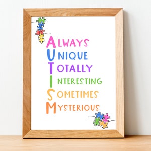 Autism Awareness Poster, Digital Autism Poster, Autism   Autism poster, Autism Awareness wall art, Neurodivergent Print, Diversity Poster