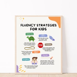 Speech Therapy For Kids, Stuttering Poster, Speech Therapy Poster, Speech Room Decor, Digital Speech Therapist Gift, Speech Classroom Decor
