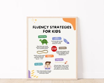 Stuttering Poster Speech Therapy Decor: Kids Fluency Strategies, Digital Printable Art (8.5x11 to 16x20, Instant Download)