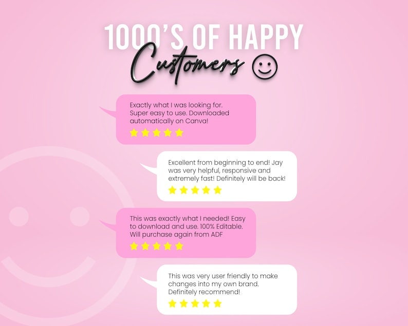 May include: A pink background with a white smiley face and four speech bubbles containing customer reviews. The reviews are positive and mention ease of use, helpful customer service, and the ability to edit the product. The text in the image reads "1000'S OF HAPPY Customers".