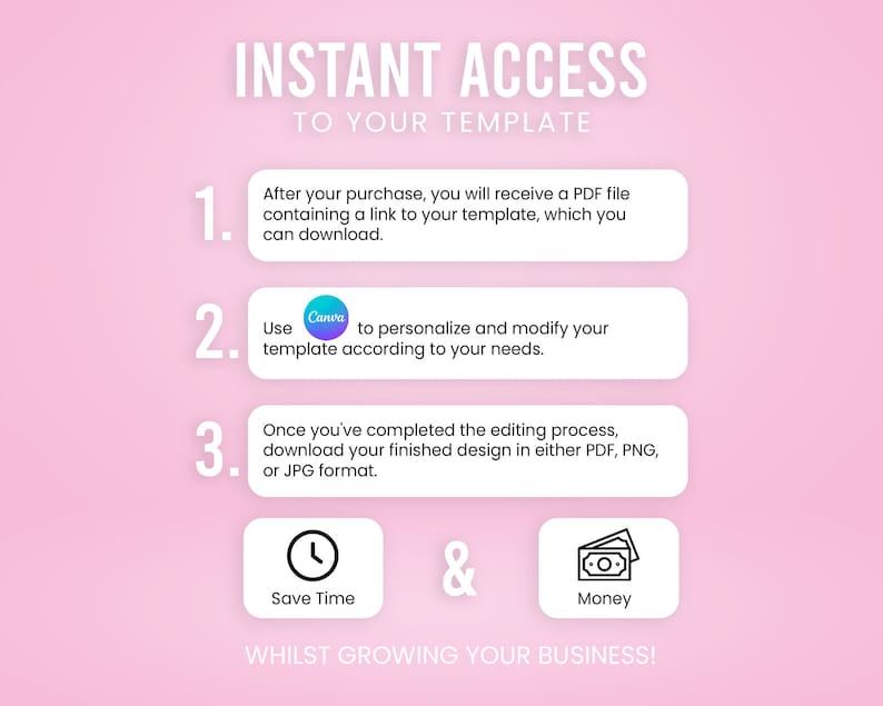 Może przedstawiać: R&oacute;żowa grafika z tekstem "INSTANT ACCESS TO YOUR TEMPLATE". Instrukcje są podane w ponumerowanych krokach, w tym użycie Canva do personalizacji szablonu. Zawiera r&oacute;wnież ikony oszczędzania czasu i pieniędzy.