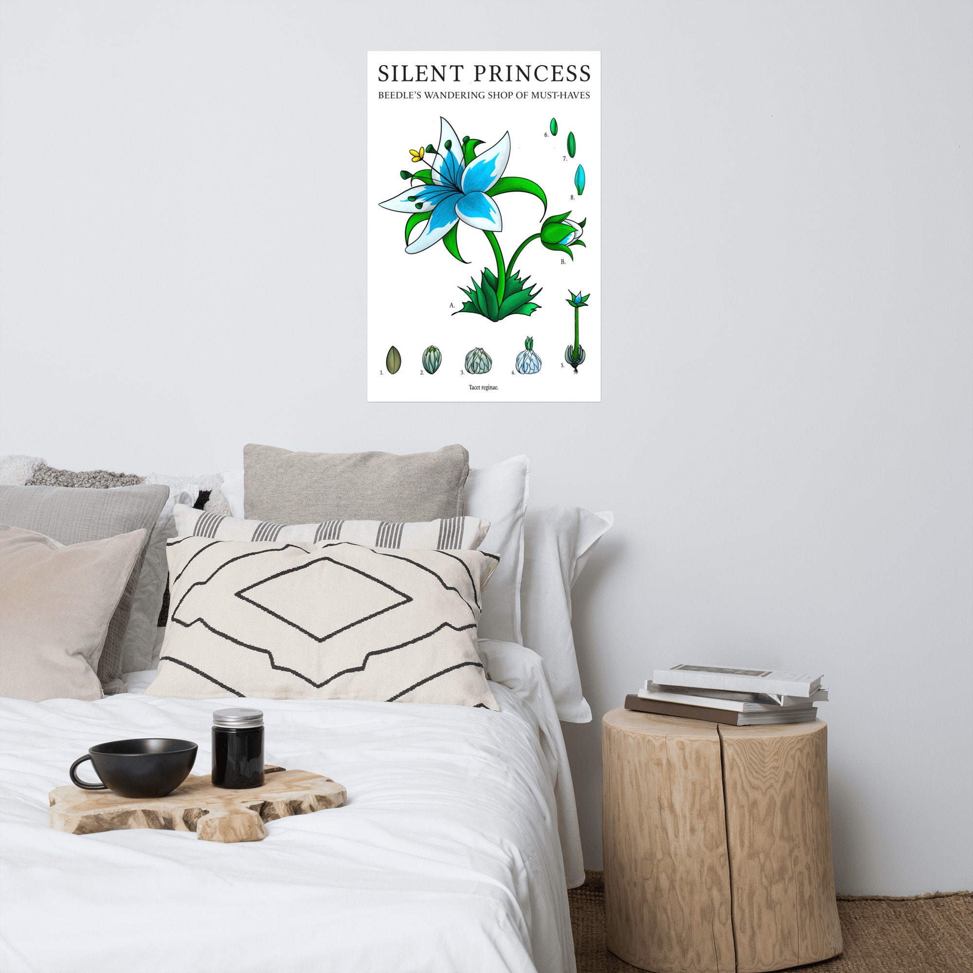 Anatomy of a Silent Princess Flower Poster, Silent Princess Flower Print, Breath of the Wild