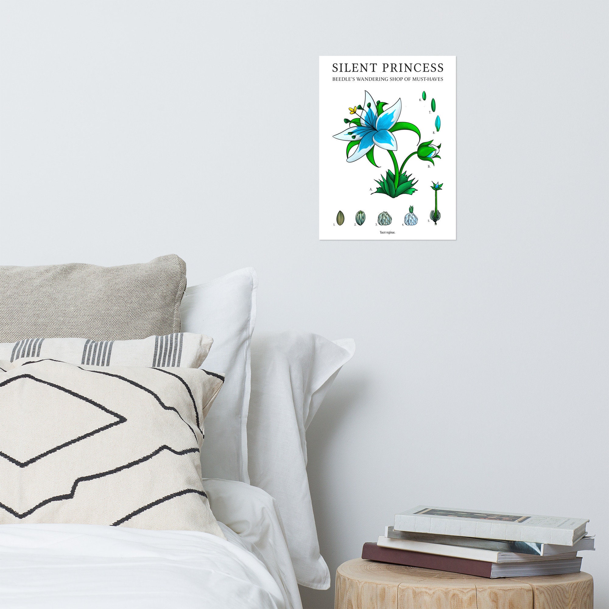 Anatomy of a Silent Princess Flower Poster, Silent Princess Flower Print, Breath of the Wild