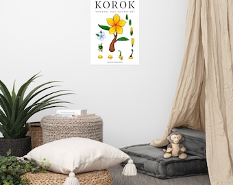 Anatomie van een Korok Zelda-poster, Korok-print, Breath of the Wild Flower-poster, Zelda Art, bloemenposter