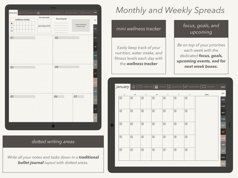 May include: A digital planner template for January with a monthly calendar, weekly spreads, and a mini wellness tracker. The template includes sections for focus, goals, and upcoming events.