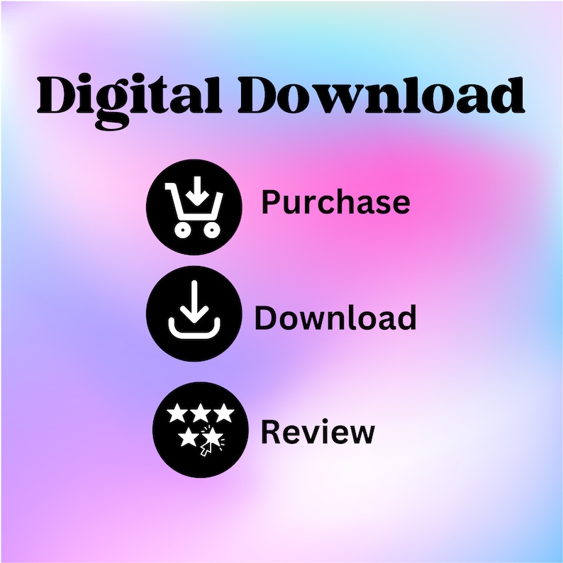 Pu&ograve; includere: Una grafica di download digitale con tre icone. La prima icona &egrave; un carrello della spesa con una freccia verso il basso, la seconda icona &egrave; una freccia di download e la terza icona &egrave; una valutazione a cinque stelle con una scintilla. Il testo "Acquista", "Scarica" e "Recensione" &egrave; accanto a ciascuna icona.