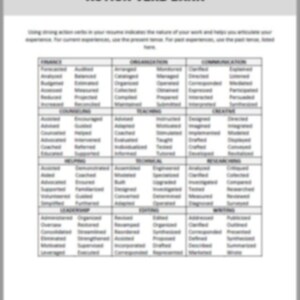 May include: A black and white chart with the title "Action Verb Bank". The chart is divided into 10 columns and 6 rows. Each column represents a different category of action verbs, such as "Finance", "Organization", "Communication", "Content Creation", "Team Work", "Sales", "Project Management", "Leadership", "Editing", and "Writing". Each row contains a list of action verbs related to the category above it.