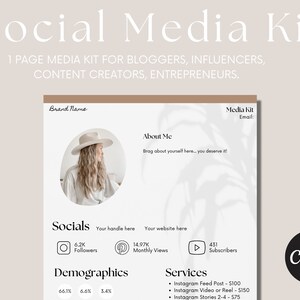 Canva Media Kit Template