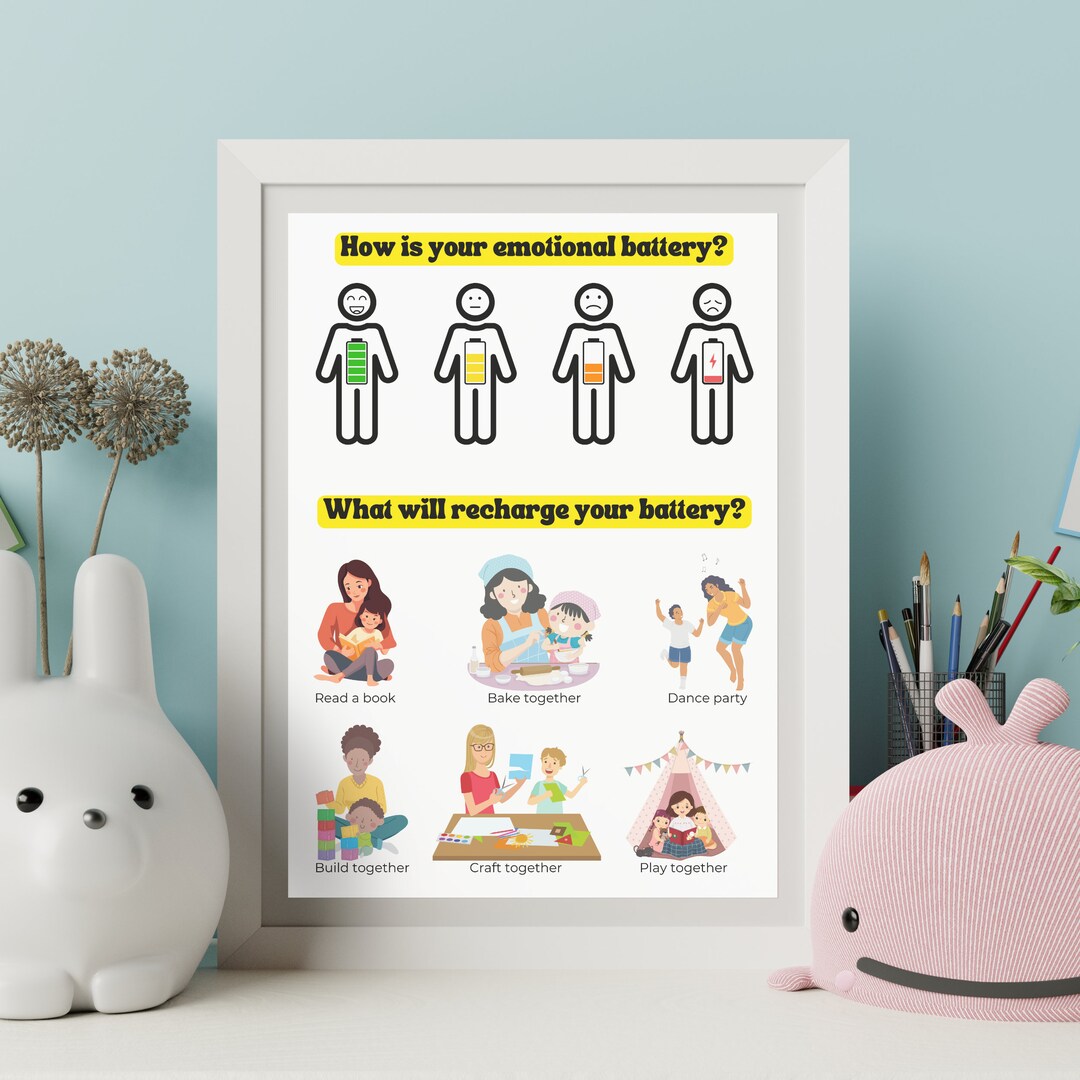 Emotions Chart for Kids | Connected Parenting Activities | Classroom ...