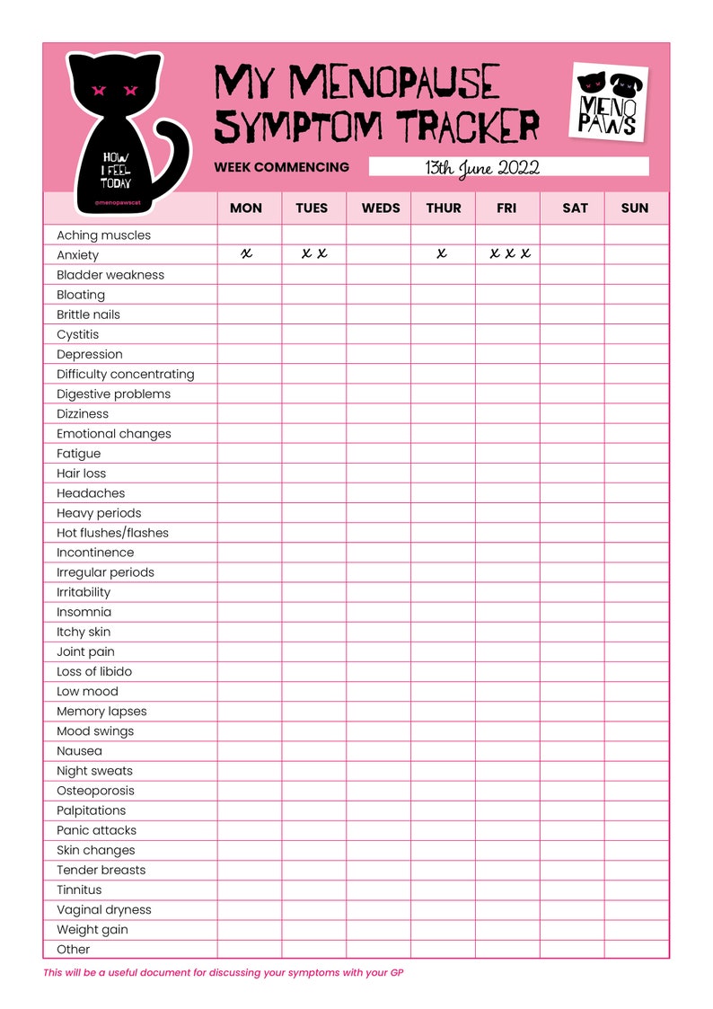 Menopaws Cat Menopause Symptom Tracker Etsy