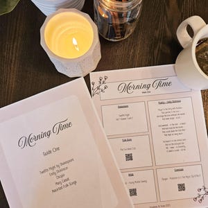 Morning Time-menu, ochtendtijd, componistenstudie, kunstenaarsstudie, Charlotte Mason, homeschoolochtend, volkslied, poëzie, theetijd, shakespeare
