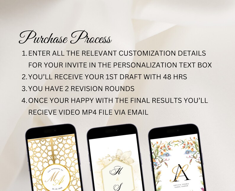 May include: Three phone screens displaying different wedding invitation designs. The first design features a gold geometric pattern with the initials "M & S" in the center. The second design features a white floral pattern with the initials "H & S" in the center. The third design features a colorful floral pattern with the initial "A" in the center. The text on the screen reads "Purchase Process" and outlines the steps for ordering a custom wedding invitation video.
